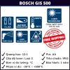bosch-gis-500-da-nang